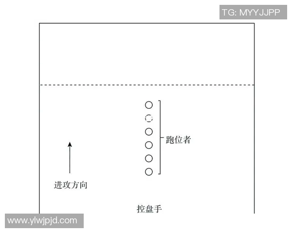 西安飞盘队配合表现深度分析与战术探讨 西安飞盘队配合表现深度分析与战术探讨